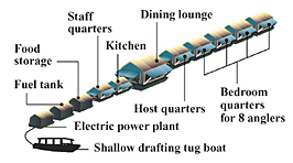 River Plate's unique Floating Lodge.....the most unique way to chase Peacock Bass