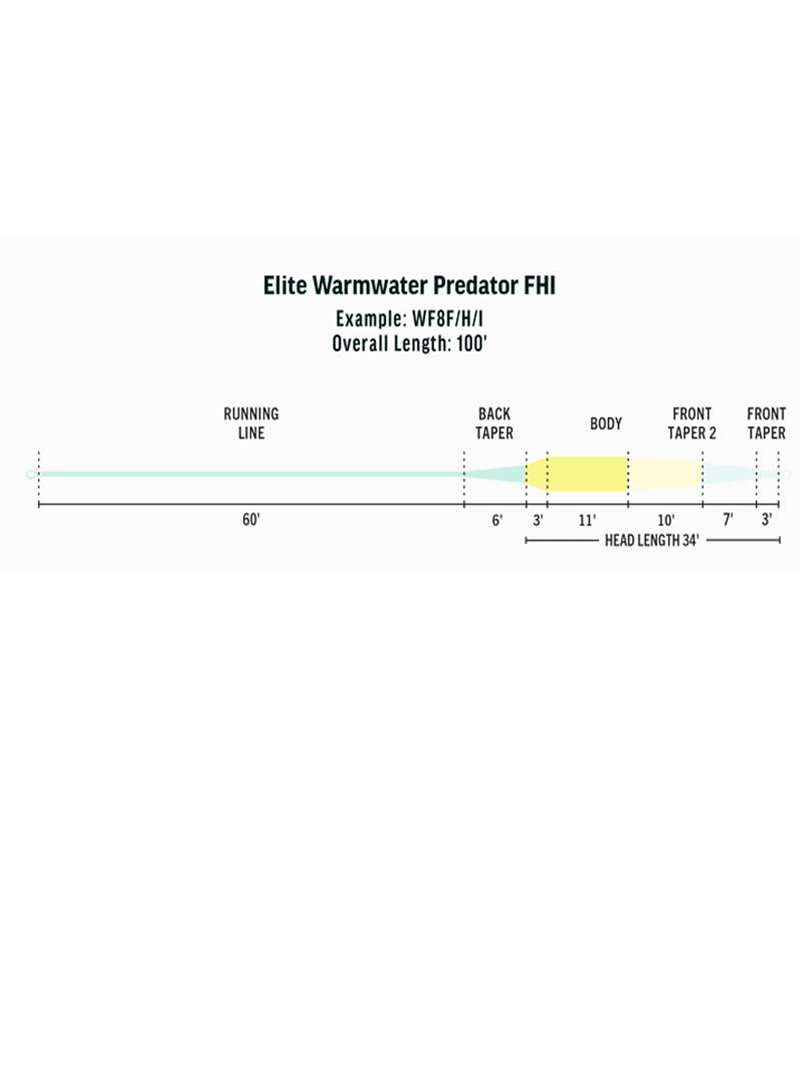 RIO Predator Elite Fly Line