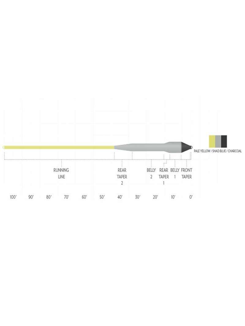 Sinking Tip Fly Line - 4wt