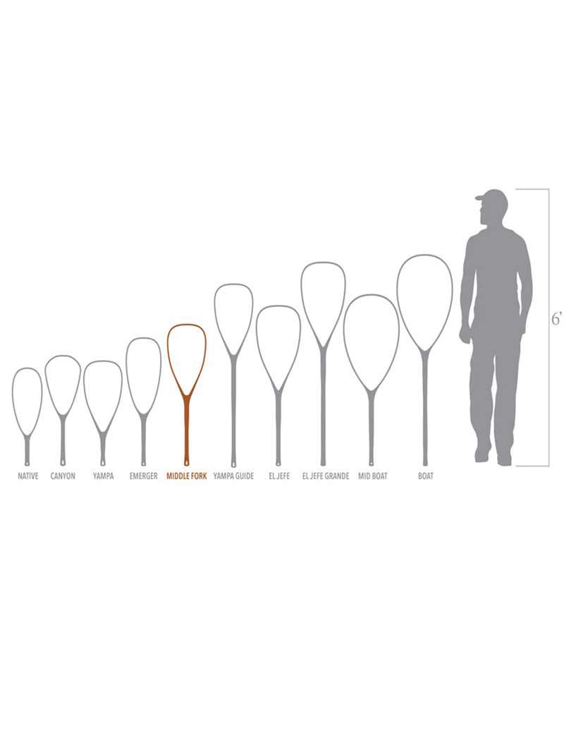 fishpond nomad middlefork net