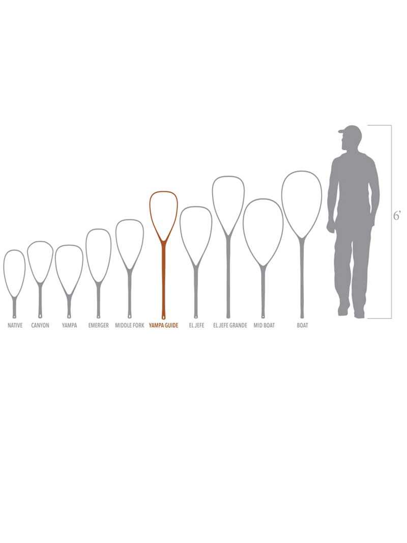 fishpond nomad yampa guide net