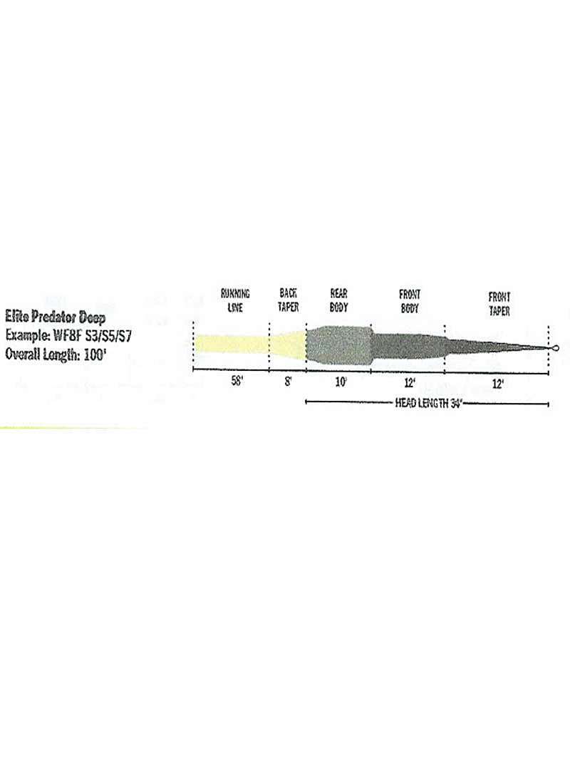 Rio Elite Predator Deep Fly Line